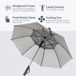 Black Electric Fan Umbrella – with UV Protection