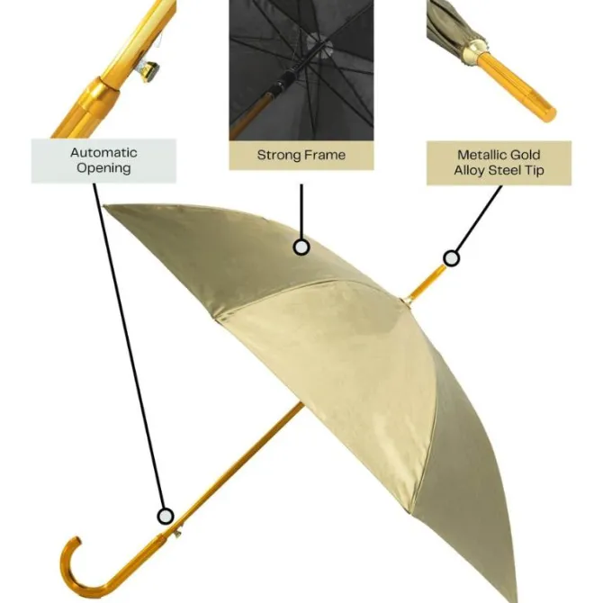 Gold Umbrella – Metallic Gold Umbrella – UV Protective