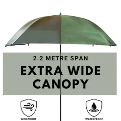 2.2m UV Shelter Fishing Umbrella