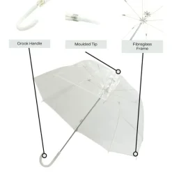 Vision Clear White Trim Dome Umbrella
